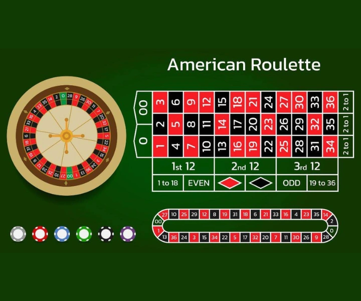 fairexch american roulette