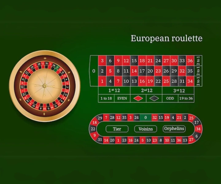 fairexch european roulette